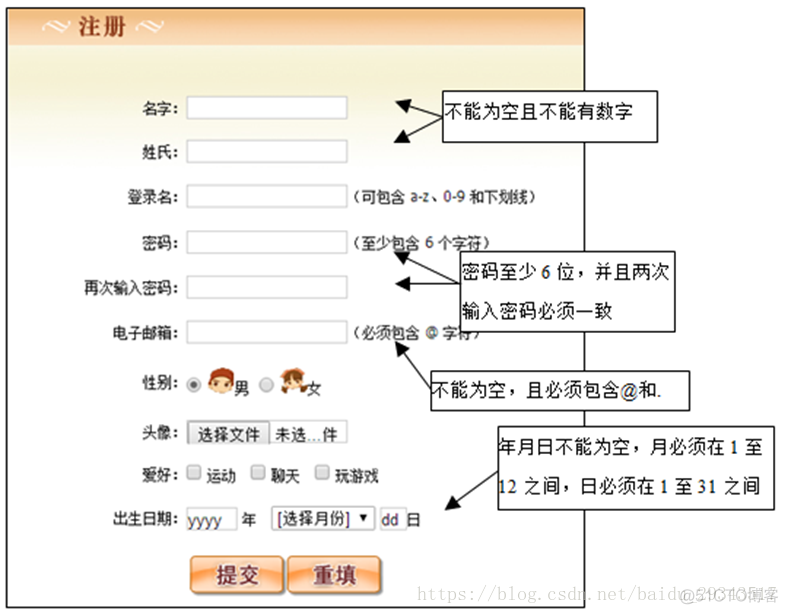 jquery 非空元素个数 jquery非空验证_编程