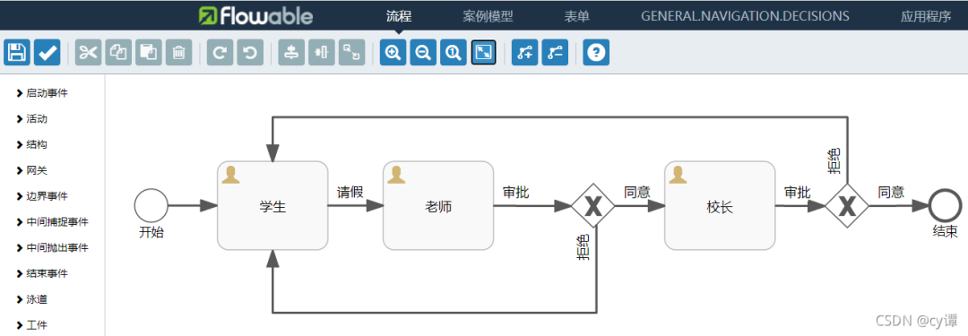 flowablejava创建流程 flowable部署流程_数据库_03