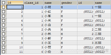 mysql from where mysql from where 和 join on_mysql from where_03