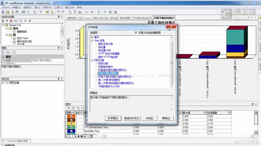 loadrunner并发测试cs架构 loadrunner进行测试的主要流程_loadrunner_12