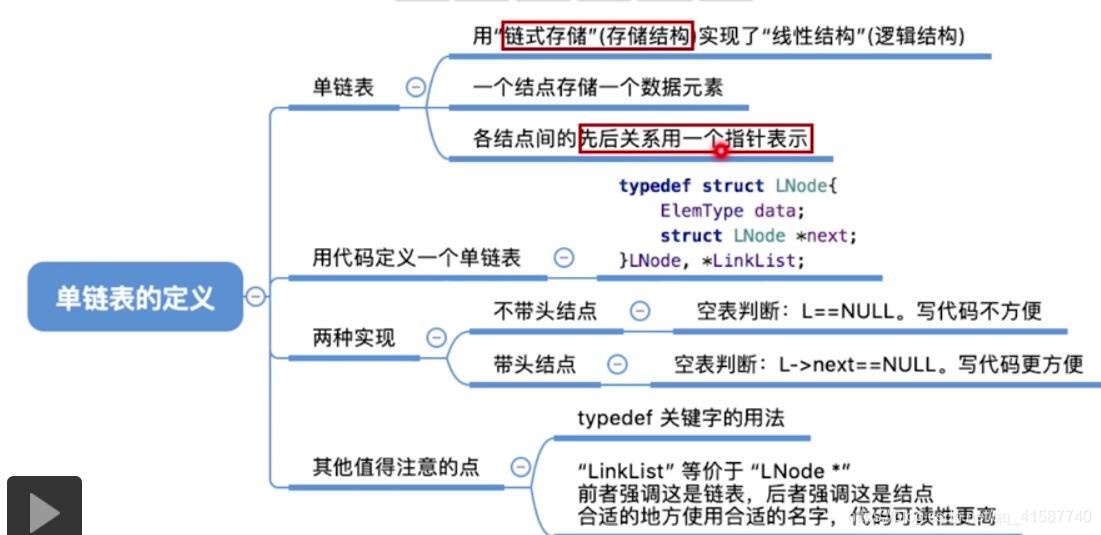 java 线性表例子 线性表定义代码_线性表_03