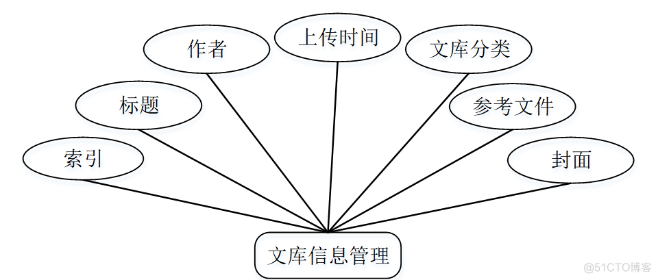 java 马路尧 java公路怎么样_java 马路尧_05