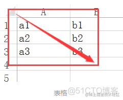 python操作mysql like python操作excel的库有哪些_excel_31