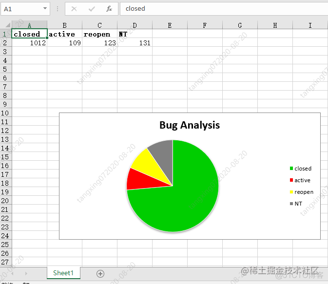 python操作mysql like python操作excel的库有哪些_excel_56