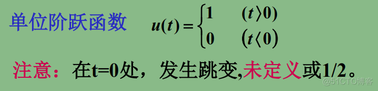 连续型Hopfield神经网络是稳定的 什么叫连续信号_卷积_13