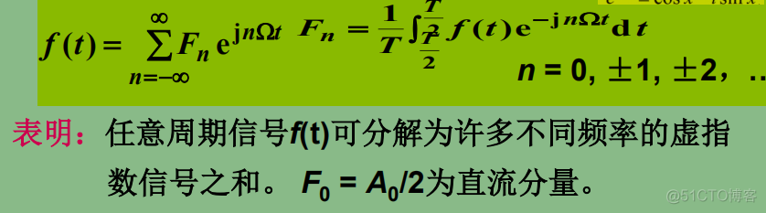 连续型Hopfield神经网络是稳定的 什么叫连续信号_傅里叶变换_51