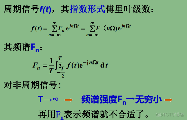 连续型Hopfield神经网络是稳定的 什么叫连续信号_卷积_61