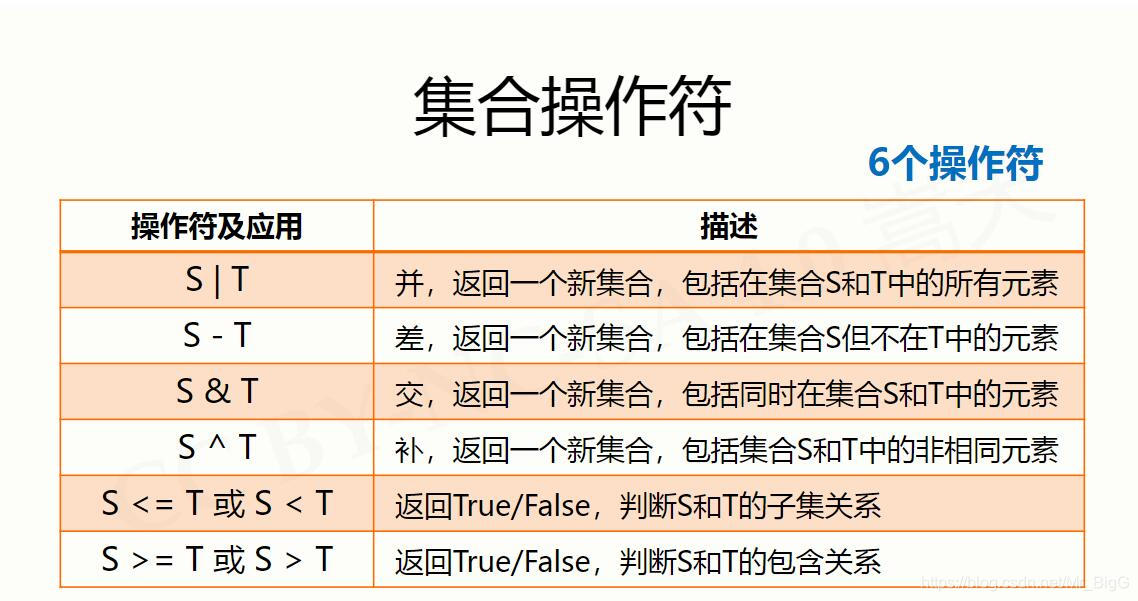 哈姆雷特词频统计python文件怎么导入 python哈姆雷特词频统计方法_统计模型_02