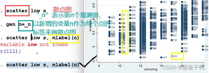 stata软件提示Java installation not found stata安装initialize license_变量名_23