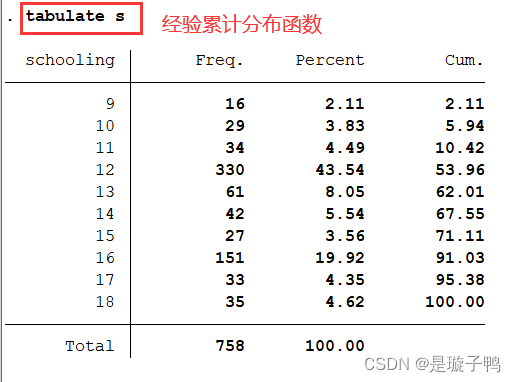 stata软件提示Java installation not found stata安装initialize license_变量名_27