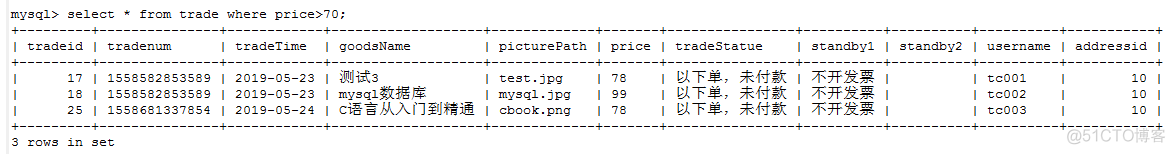 MySQL 日期查询不生效 mysql日期条件查询_条件查询_03