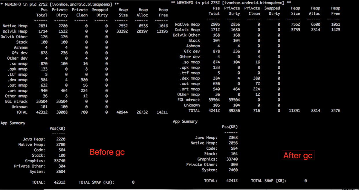 android 应用 traceroute android 应用预加载_java 资源预加载_04