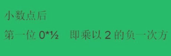 ios 二进制字符转 int 二进制流转成字符串_二进制数_07