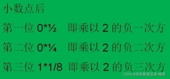 ios 二进制字符转 int 二进制流转成字符串_取整_09