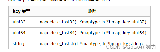 go语言map存储数据 go语言map遍历_golang_10