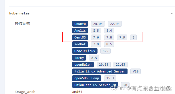 自建kubernetes 的LoadBalancer kubectl创建deployment_kubernetes_14