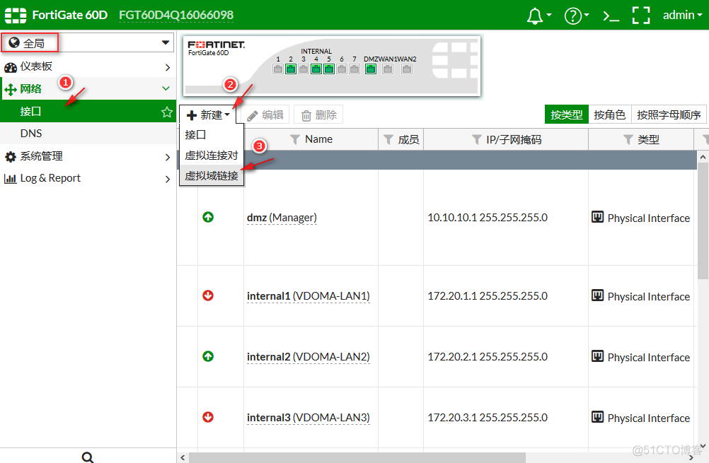 防火墙需要mongodb开通哪些端口 防火墙vdom_IP_02