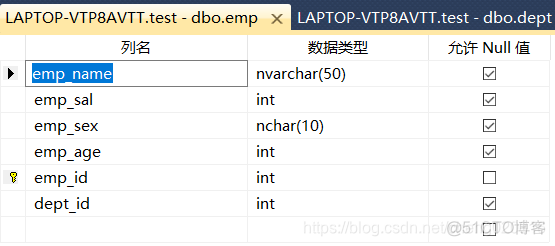 sql server 对象存储 sql server数据库对象包括_sql_02