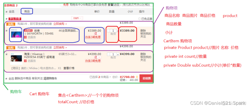 java 内部购物券 分析 java实验内部购物券_ajax