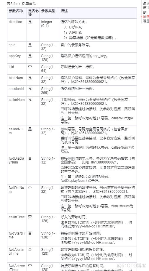 Android拨打电话隐私号 打隐私电话软件_Android拨打电话隐私号