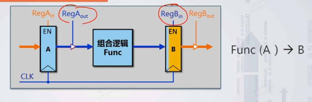 手机屏幕的截图

中度可信度描述已自动生成