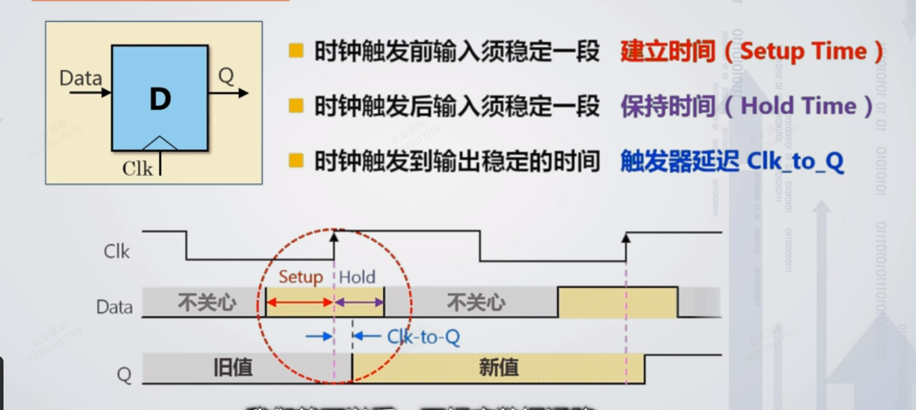 图示

描述已自动生成