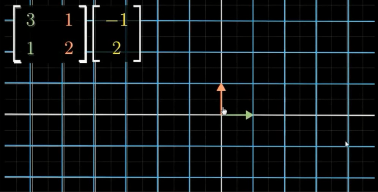 Python计算含有未知数矩阵的逆 未知数矩阵怎么写_Python计算含有未知数矩阵的逆_08