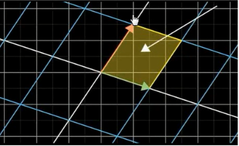 Python计算含有未知数矩阵的逆 未知数矩阵怎么写_线性方程组_18