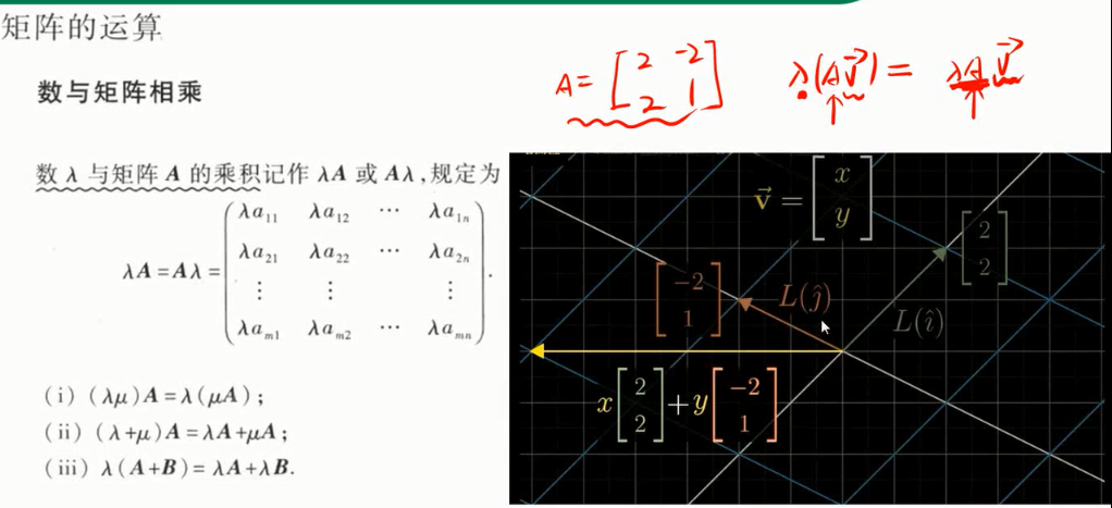 Python计算含有未知数矩阵的逆 未知数矩阵怎么写_线性变换_23