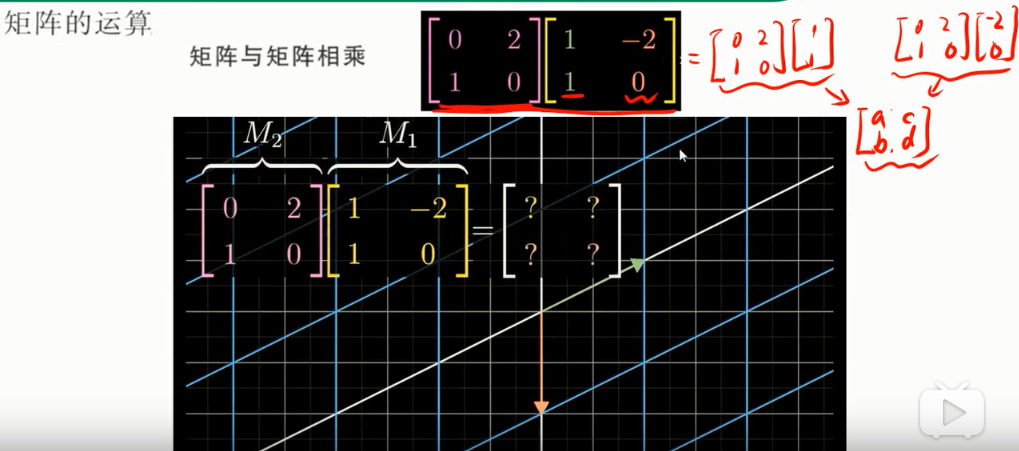 Python计算含有未知数矩阵的逆 未知数矩阵怎么写_线性变换_25