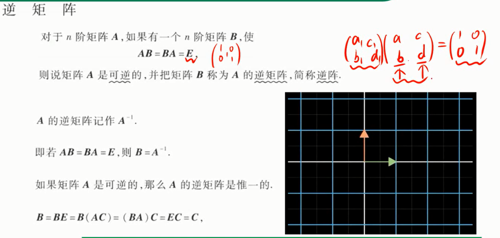 Python计算含有未知数矩阵的逆 未知数矩阵怎么写_线性方程组_29