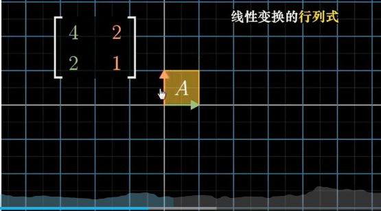 Python计算含有未知数矩阵的逆 未知数矩阵怎么写_Python计算含有未知数矩阵的逆_30