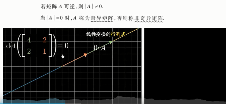 Python计算含有未知数矩阵的逆 未知数矩阵怎么写_矩阵相乘_32