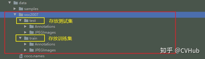 python安装yolov4权重 yolov3权重230m_yolov3权重_06