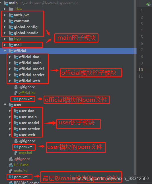 jenkins maven 构建java jenkins构建maven多模块项目_maven多模块