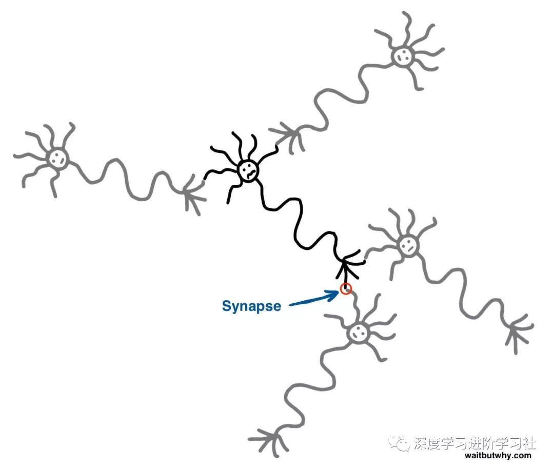 顶层架构图包括哪些内容 顶层构造图_顶层架构图包括哪些内容_32