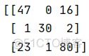 python商品分类训练器 分类算法python_python商品分类训练器_05