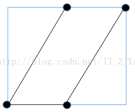 android 彩带分割线 彩色分割线图片_Android彩色虚线_06