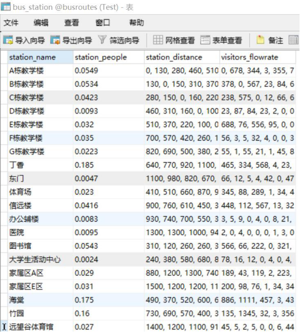 java公交车信息管理系统代码 公交车管理系统设计_java公交车信息管理系统代码_05