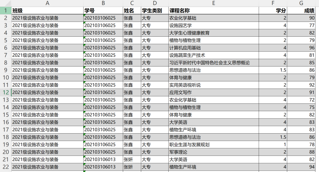 利用Word邮件合并批量群发每位学生的成绩单_邮件合并_02