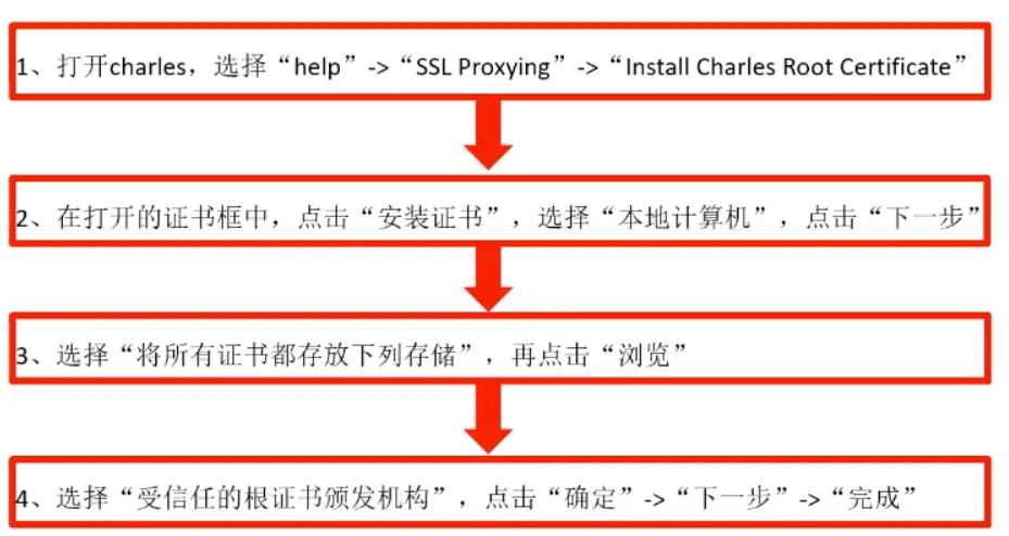 charles详解及使用_端口号_04