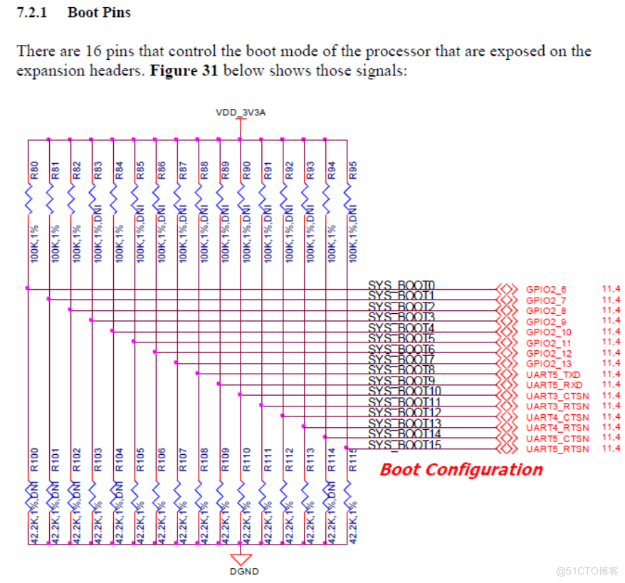 BIOS GPIO bios gpio控制_BIOS GPIO_14