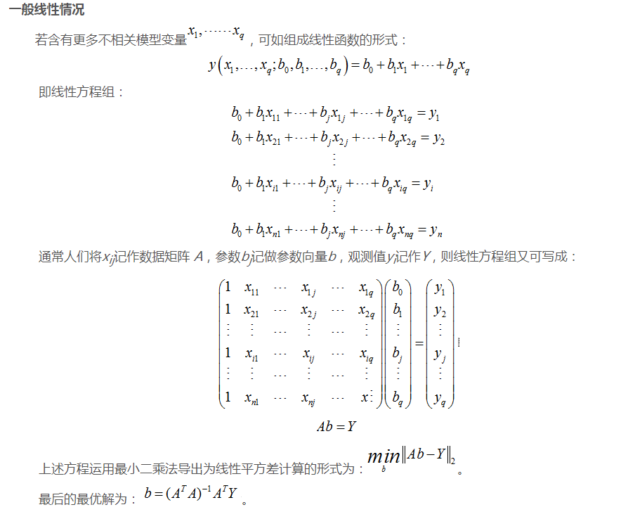 递推最小二乘法 python 递推最小二乘法matlab程序_栅格_02