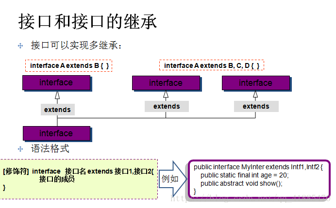 java默认使用自然排序是什么顺序 java默认继承类叫什么_java默认使用自然排序是什么顺序_05