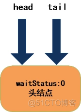 java 同步数据工具类 java数据同步框架_Java_12