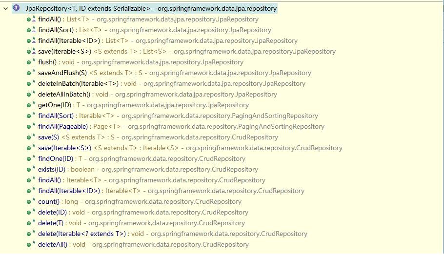 java jpa查询接口model jpa查询数据_java jpa查询接口model