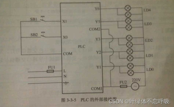 Python十字路口有交通信号灯 十字路口信号灯plc_红绿灯_03