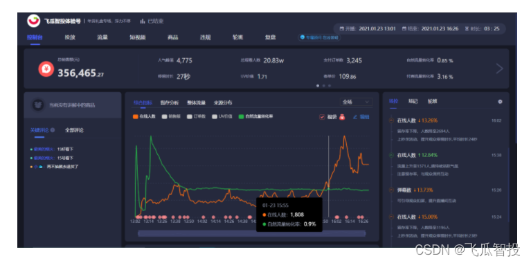 Android 直播间送礼 直播间送礼物有什么用_产品运营_04