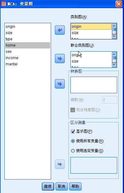 多重对应分析 R语言 多重对应分析图_线性回归_05