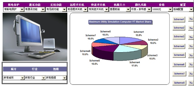 多重对应分析 R语言 多重对应分析图_多重对应分析 R语言_19